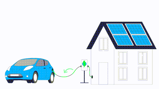 How to Select the Right OBC for Your EV Based on Battery Pack Specifications ?