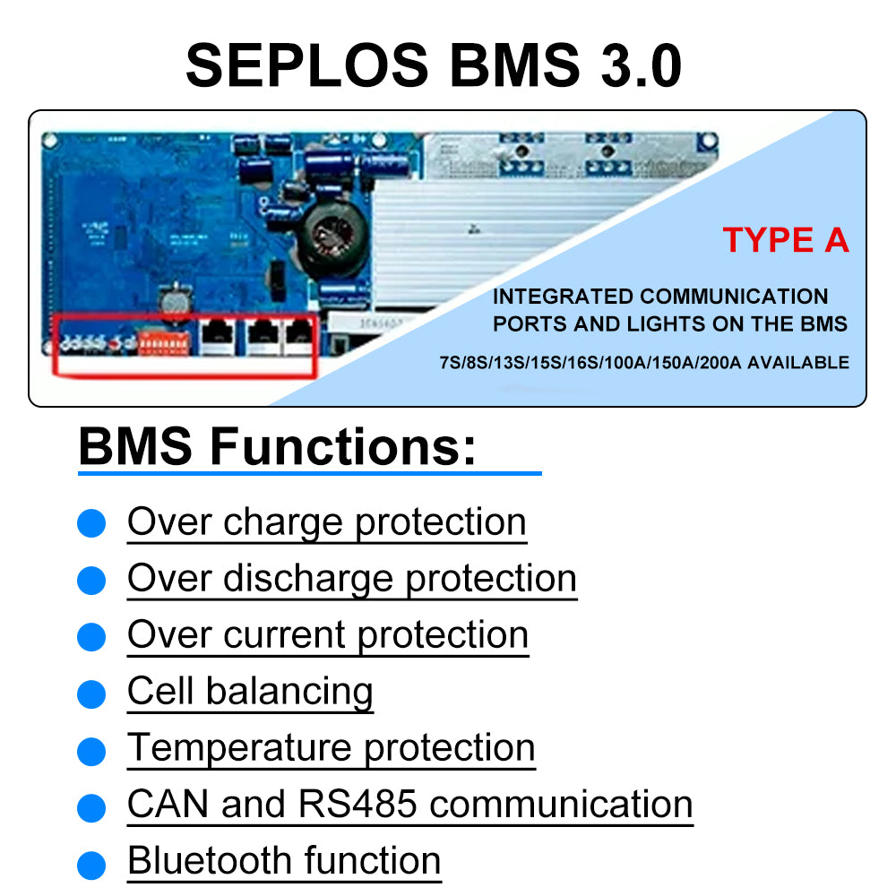 EU free shipping Seplos V3 Vertical DIY kits with 16S200A BMS 2A active balancer
