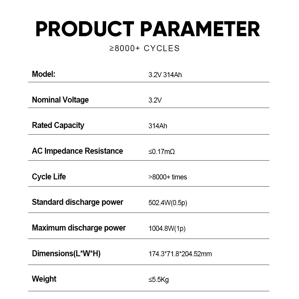 EU stock Higee 314AH 330ah Free shipping 8000 cycles LFP 3.2V battery cell