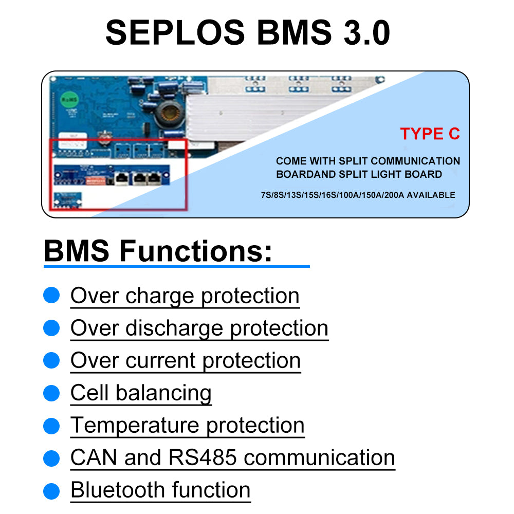 Poland stock Seplos Mason 2A active balancer V3 stacked DIY kits battery case