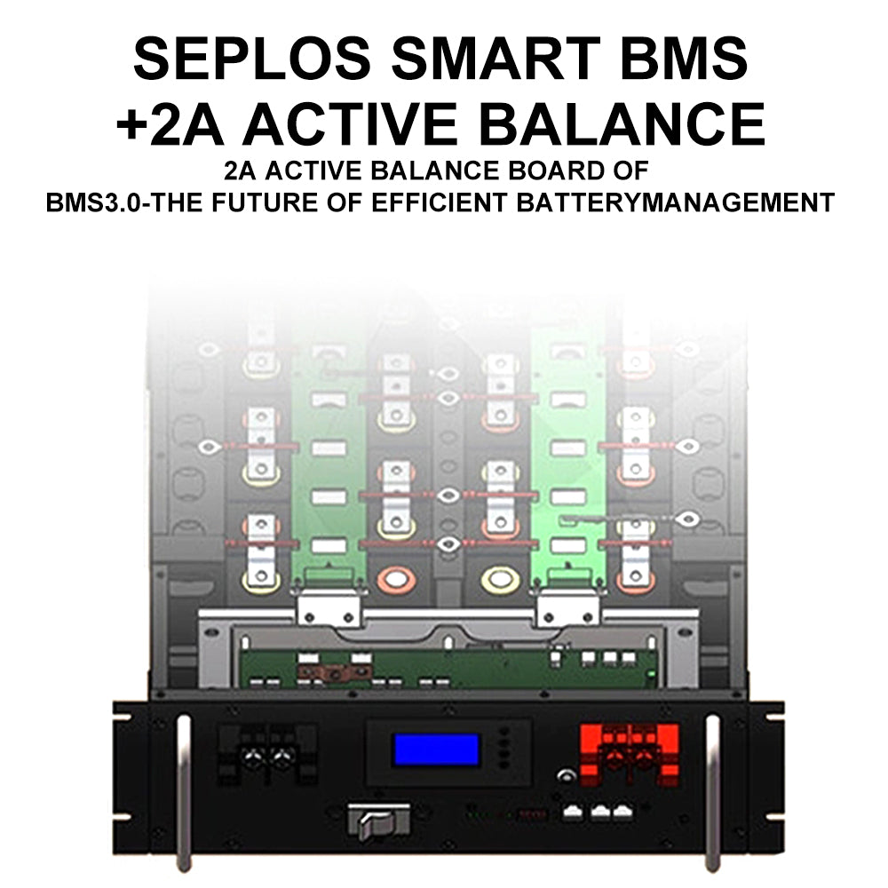 Poland stock Seplos Mason 2A active balancer V3 stacked DIY kits battery case