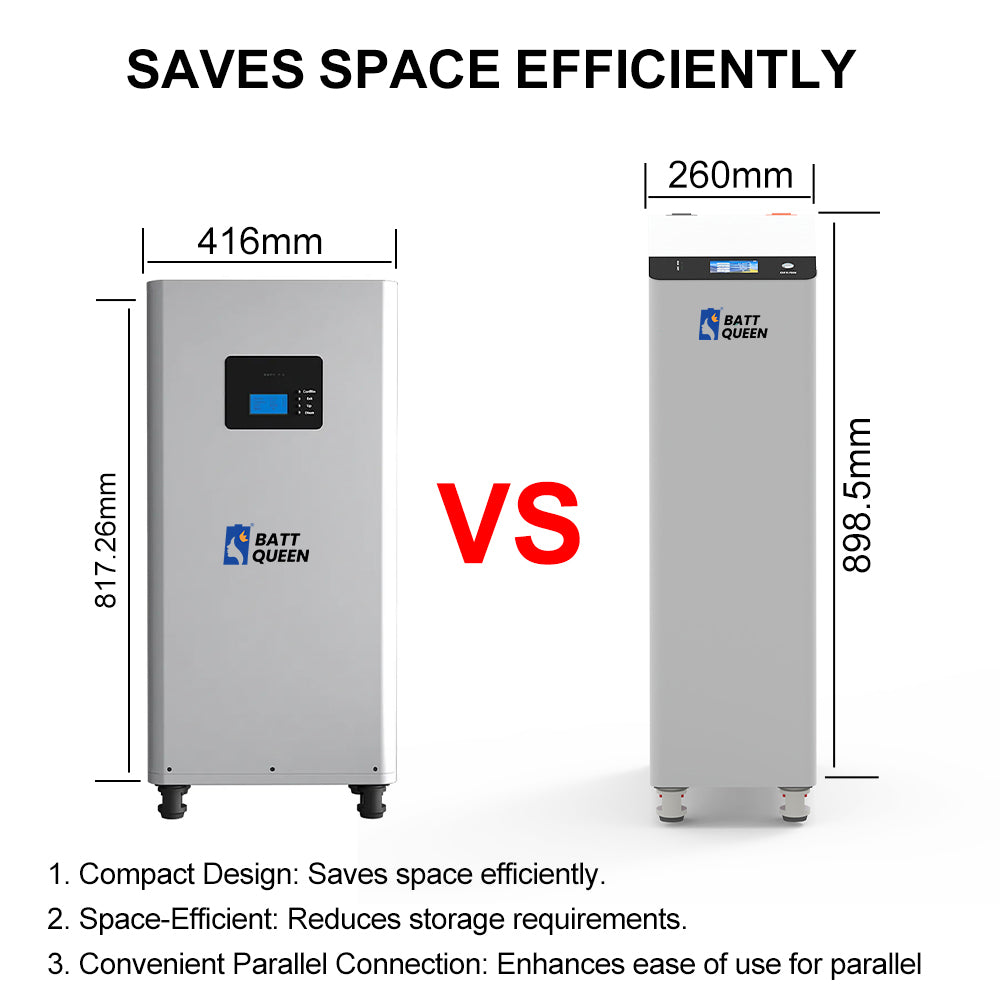 Poland Stock 16KWH 51.2V 314ah Battery pack with Seplos V4 and 314ah battery inside