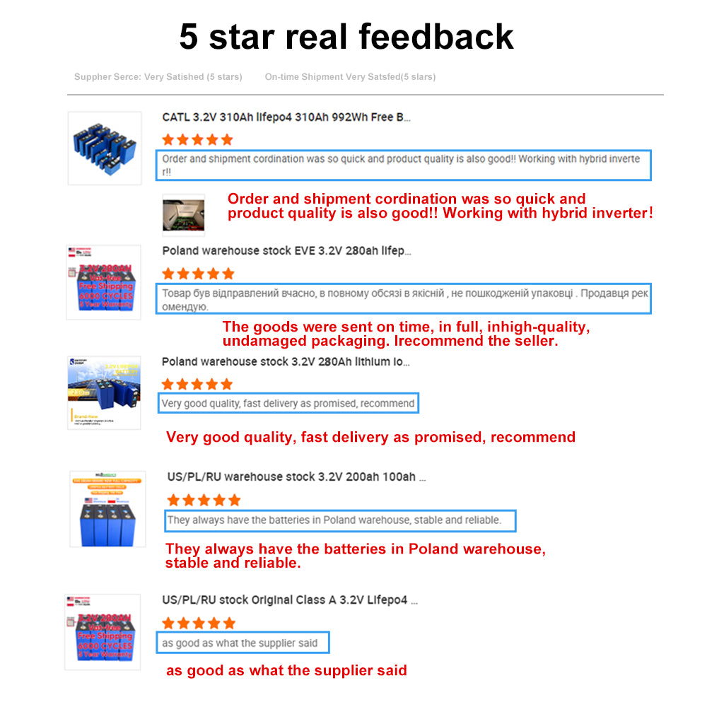 EVE LF280K Tax free EU warehouse LFP 3.2V 300ah battery cells for solar system