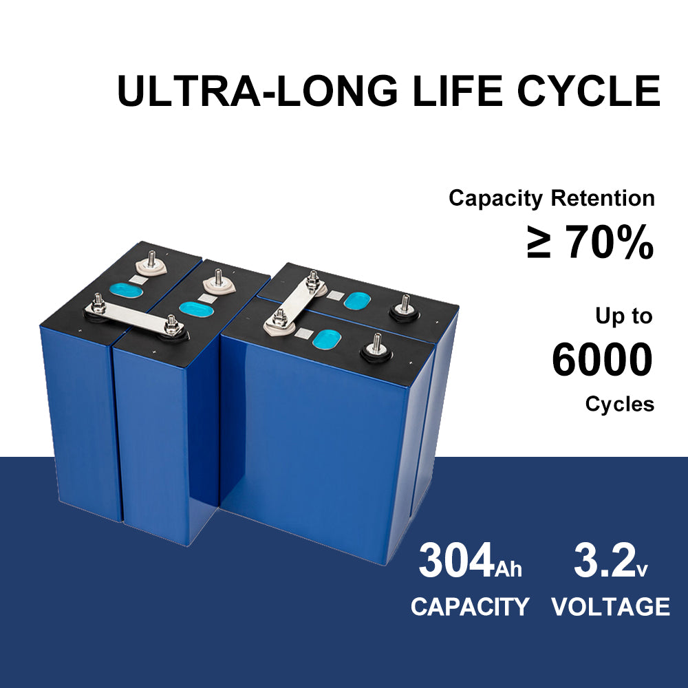 EVE 304AH Tax free Deligreen Poland warehouse LFP 3.2V 320ah battery cells