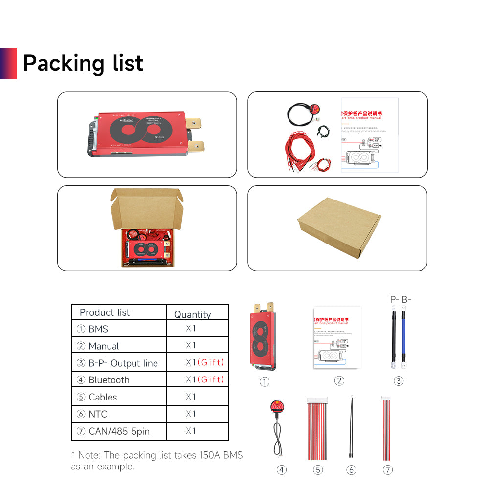 Deligreen BMS 4S12V 200A Smart BMS with bluetooth from China warehouse