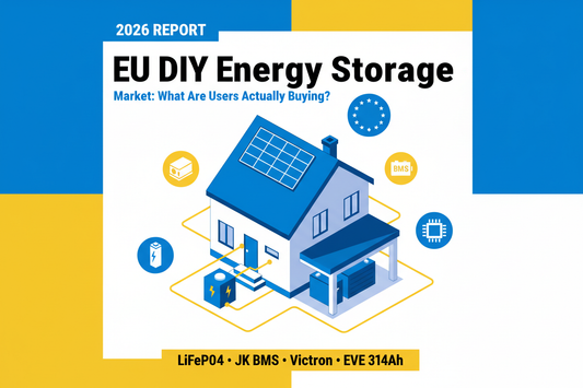 2026 European DIY Energy Storage Market: What Are Users Actually Buying?
