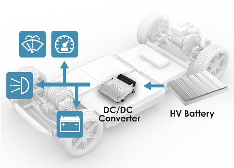 What is the roles of  DC-to-DC Converter in your EV ?