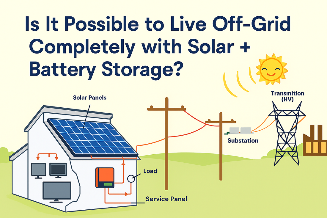 🌞 Is It Possible to Live Off-Grid Completely with Solar + Battery Storage?