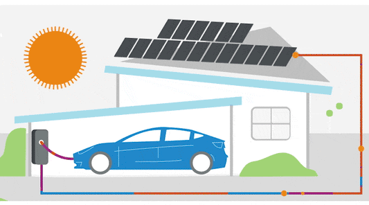 Why Your Next EV’s On‑Board Charger Matters More Than You Think ？