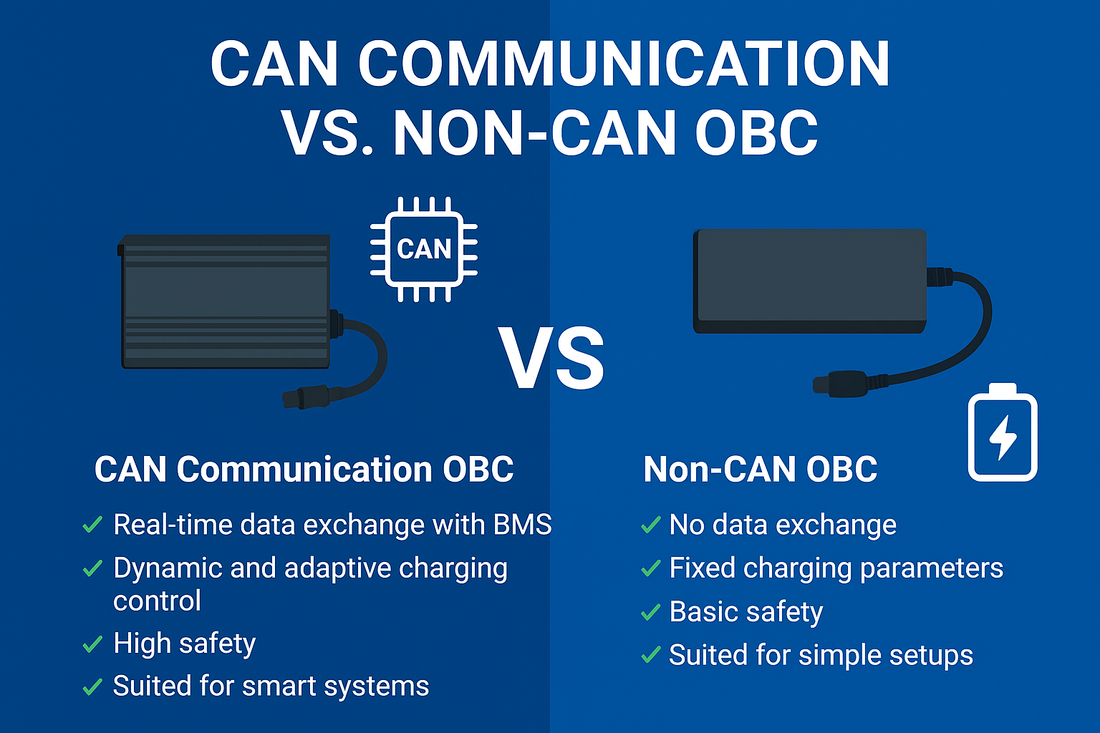 CAN Communication vs. Non-CAN OBC — Which One Fits Your Project Better?