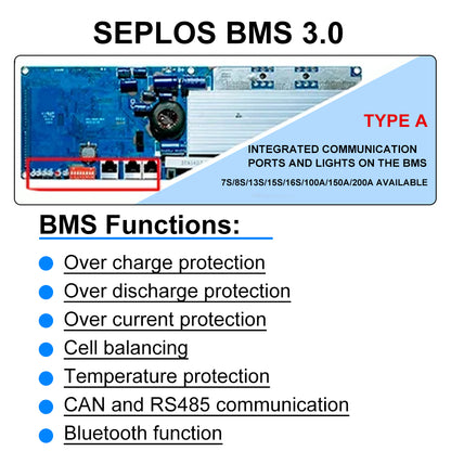 EU free shipping Seplos V3 Vertical DIY kits with 16S200A BMS 2A active balancer