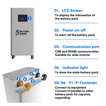 Poland free shipping Seplos V2.0 DIY kits battery case with 16S 200A BMS