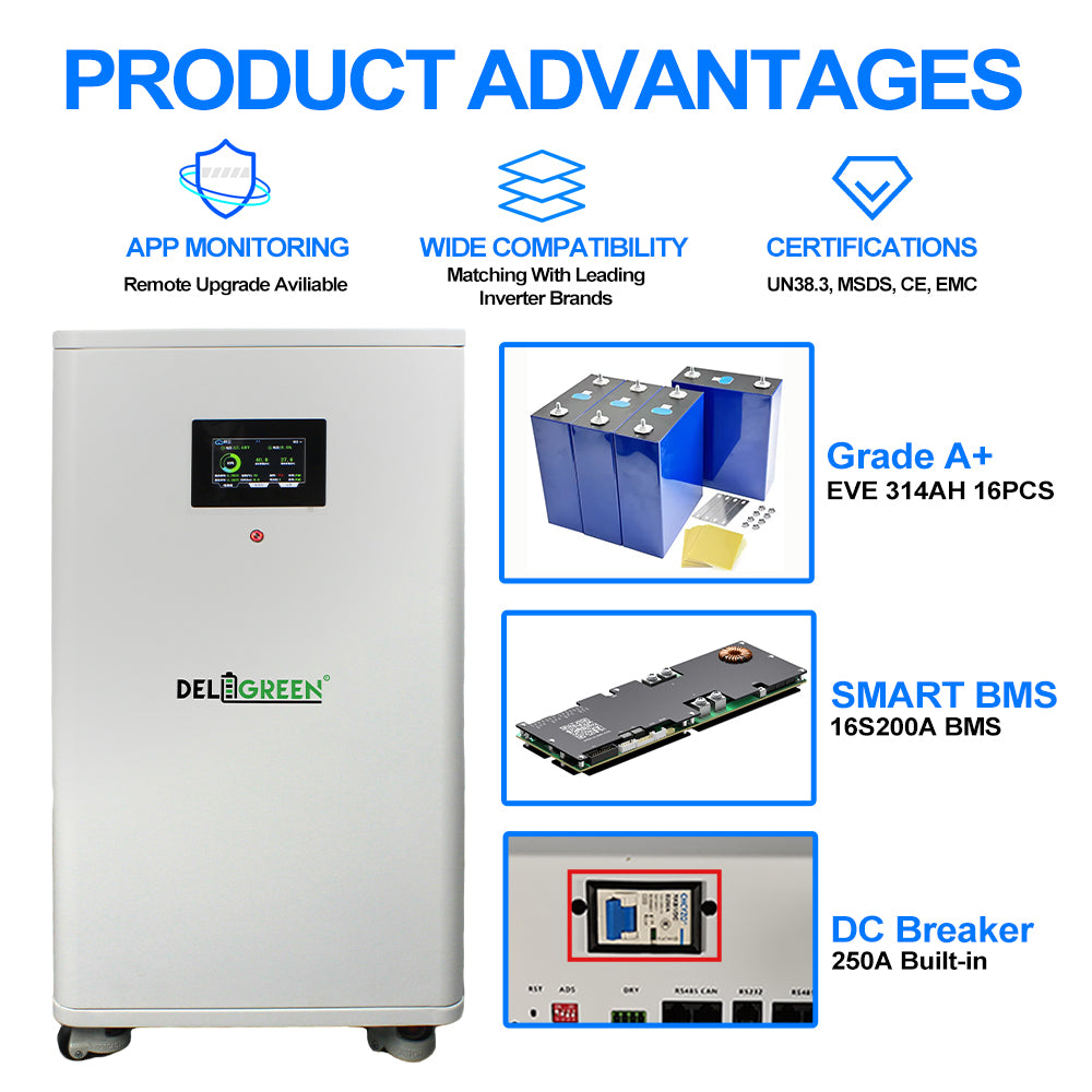 EU warehouse 16KWH 51.2V 314ah Battery pack with  JK V19 200A BMS 16 PCS EVE 314ah battery inside