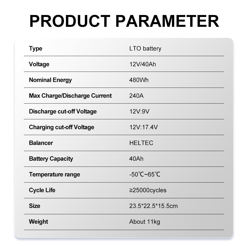 Car aduio application 6C 12V 40AH LTO battery pack with Yinlong 40ah 2.3V battery cell inside