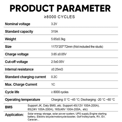 12000 cycle times Envision AESC  315ah Llifepo4 battery in Poland warehouse