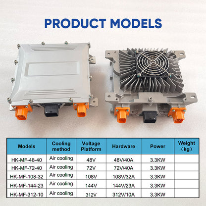 TC Charger Elcon HK-MF-48-40 3.3KW Charger