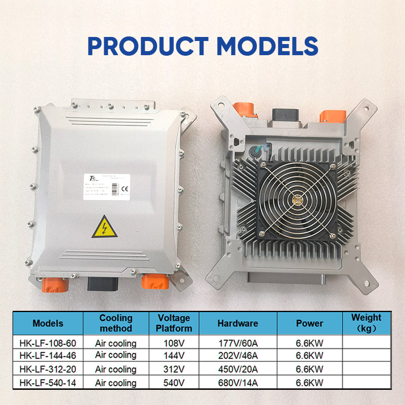 Elcon TC Charger 6.6kw HK-LF-108-60 On board charger