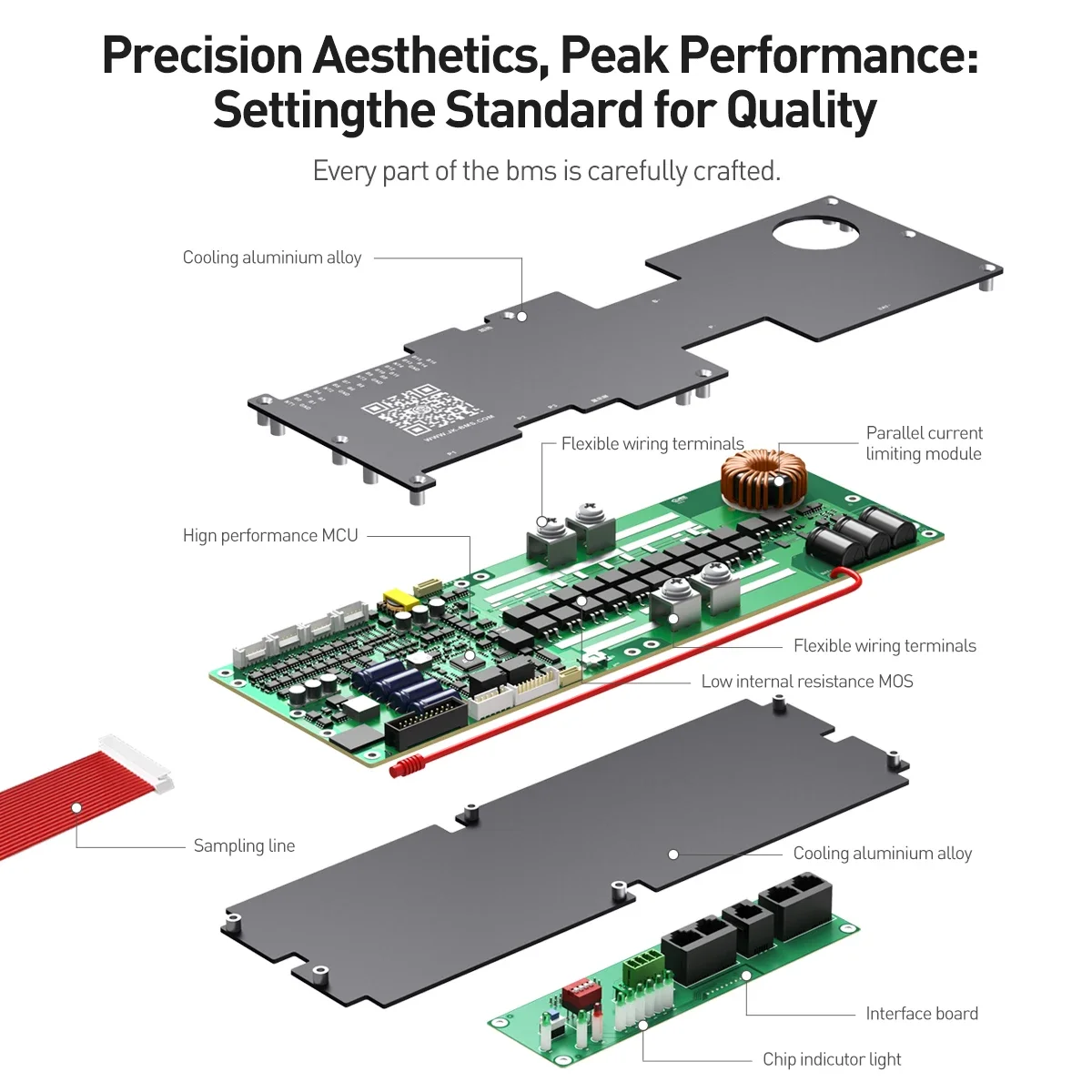 EU free shipping 8s-16s 200A JK BMS JK-PB2A16S20P with 2A active balancer