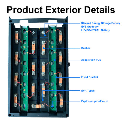 Poland stock Seplos Mason 2A active balancer V3 stacked DIY kits battery case