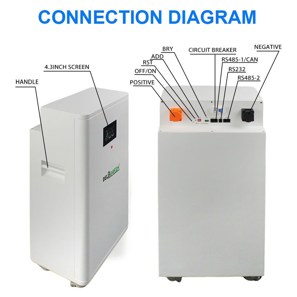 EU warehouse 16KWH 51.2V 314ah Battery pack with  JK V19 200A BMS 16 PCS EVE 314ah battery inside