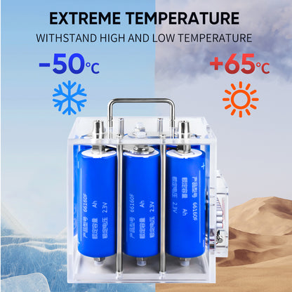 Car aduio application 6C 12V 40AH LTO battery pack with Yinlong 40ah 2.3V battery cell inside