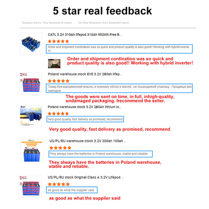 Tax free in EU CATL 280AH Grade A Prismatic LifepPO4 3.2V battery cells