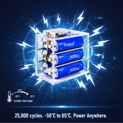 Car aduio application 6C 12V 40AH LTO battery pack with Yinlong 40ah 2.3V battery cell inside