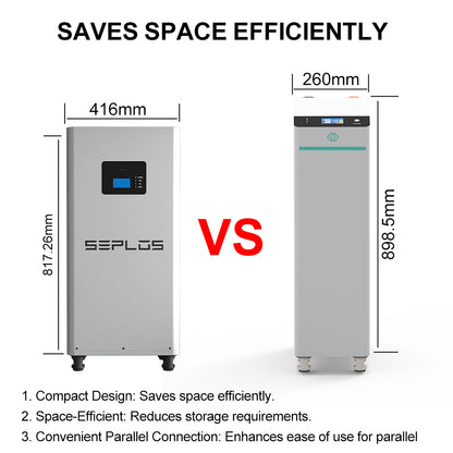 EU stock 16KWH 16pcs 51.2v CATL 314ah Seplos Mason V4 DIY LFP battery pack