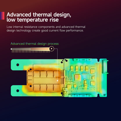 Deligreen BMS 4S12V 200A Smart BMS with bluetooth from China warehouse